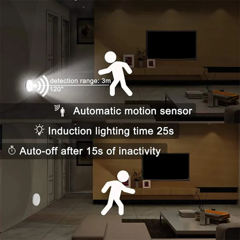 Luz Noturna LED com Sensor de Movimento Recarregável via USB